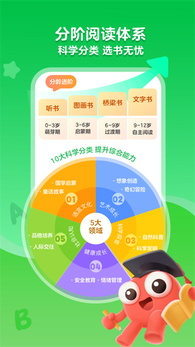 kada阅读终身会员版