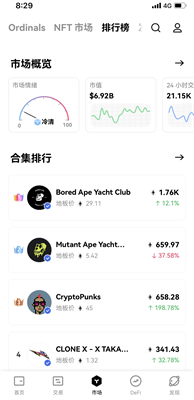 阿姨币挖矿矿池